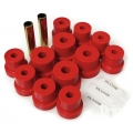 Bushings